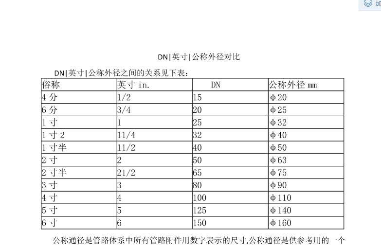 1704337142670361.png image.png